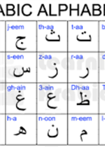 الإمام مسلم ومنهجه في صحيحه